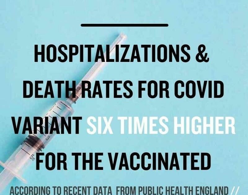 Facts Matter:  Hospitalizations & Death rates for covid variant six times higher for the vaccinated, according to data from