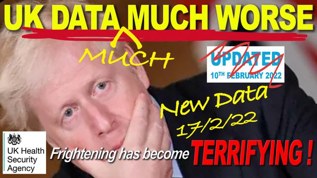 UK Data Noose on the Masses - Vaccine Stakeholders what have you done?