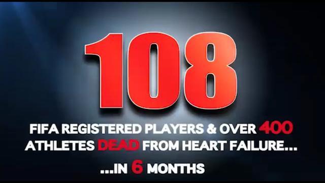 108 Fifa registered players and over 400 Athletes Dead from Heart Failure. In 6 Months