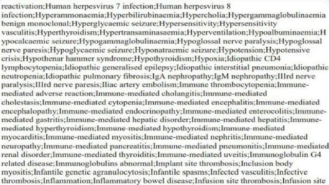 Max Igan - Pfizer Leaked Jab Document of Adverse Reactions List, it will blow your Mind