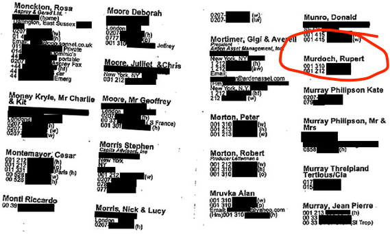 Rupert Murdoch, who had a personal relationship with paedophile Jeffrey Epstein, points the finger at Kevin Rudd - Kangaroo Court of Australia