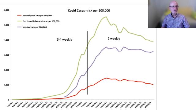 Why vaccinated nurses & doctors should be mandated.