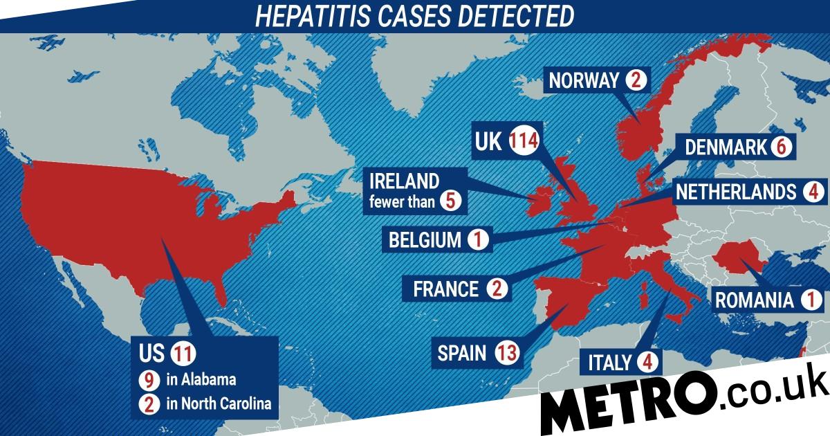 Lockdown 'may be partly to blame' for hepatitis outbreak with 114 children sick | Metro News