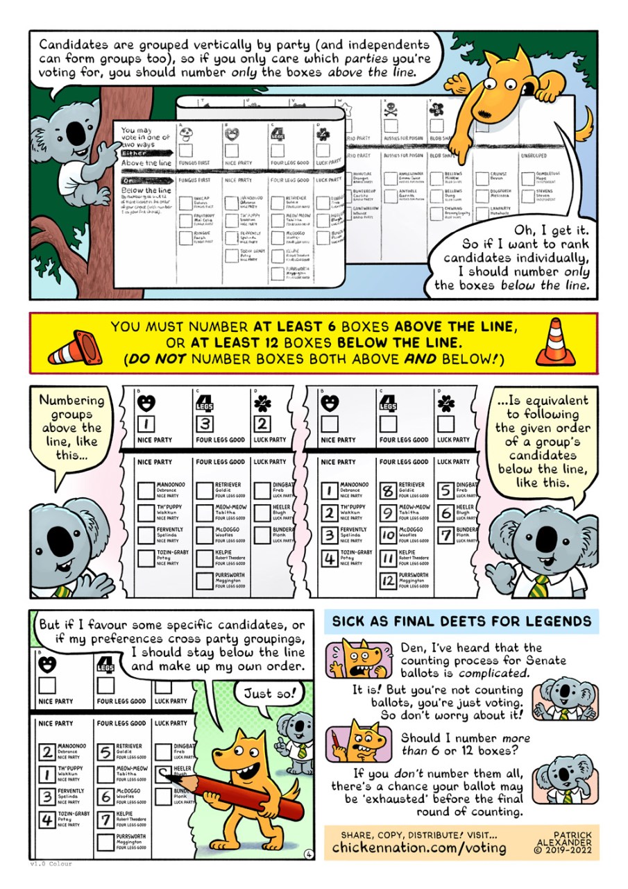 What’s the Go with Voting for the Senate? | Patrick Alexander's Personal Internet
