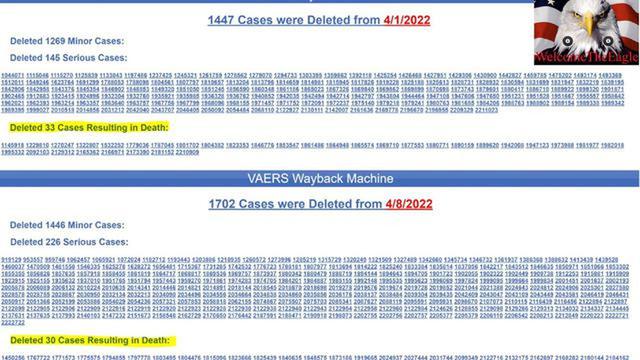 The LYING BASTARDS at the CDC are deleting VAERS cases by the thousand each week.