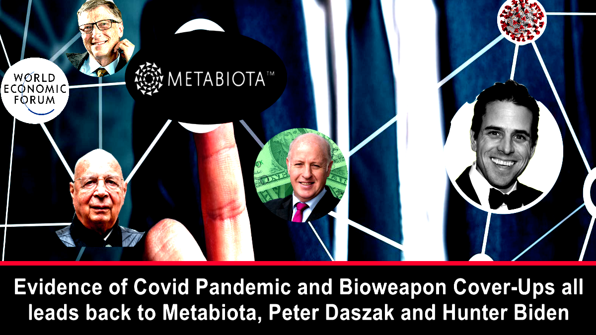 Evidence of Covid Pandemic and Bioweapon Cover-Ups all leads back to Metabiota, Peter Daszak and Hunter Biden – The Expose