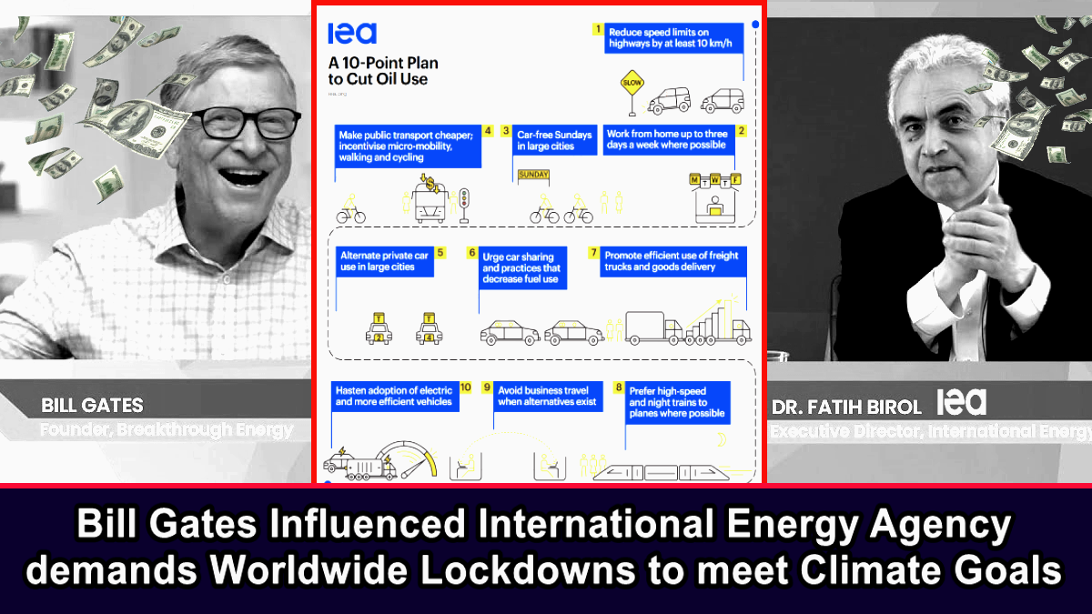 International Energy Agency demands Worldwide Lockdowns to meet Climate Goals – The Expose