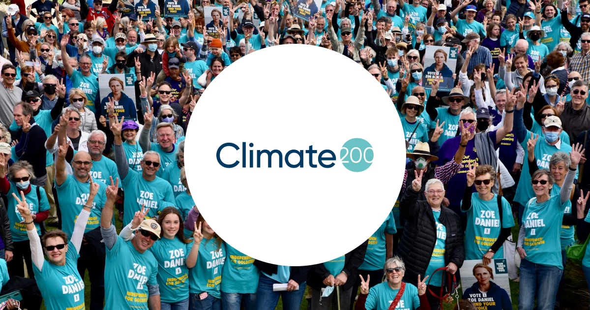 Climate 200 supported candidates