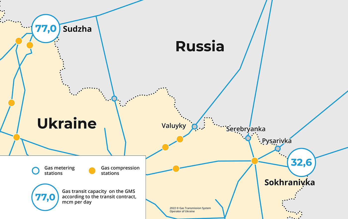 The actions of the occupiers led to the interruption of gas transit through the GMS Sokhranivka - Transmission System Operator of Ukraine