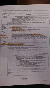 Adverse Events FOI - A Warrior Calls
