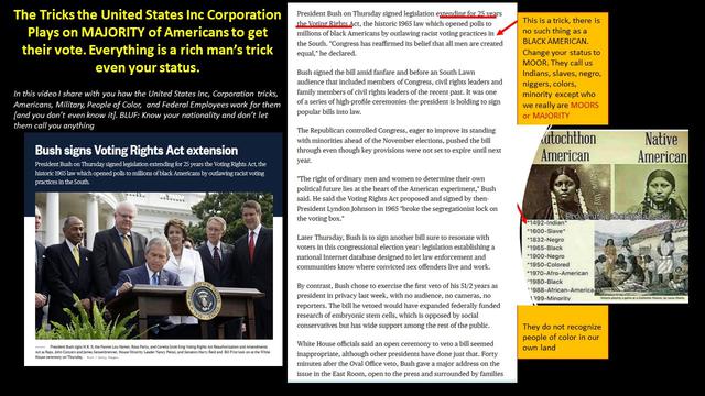 The Tricks the United States Inc Corporation Plays on the MAJORITY of Americans to steal their vote