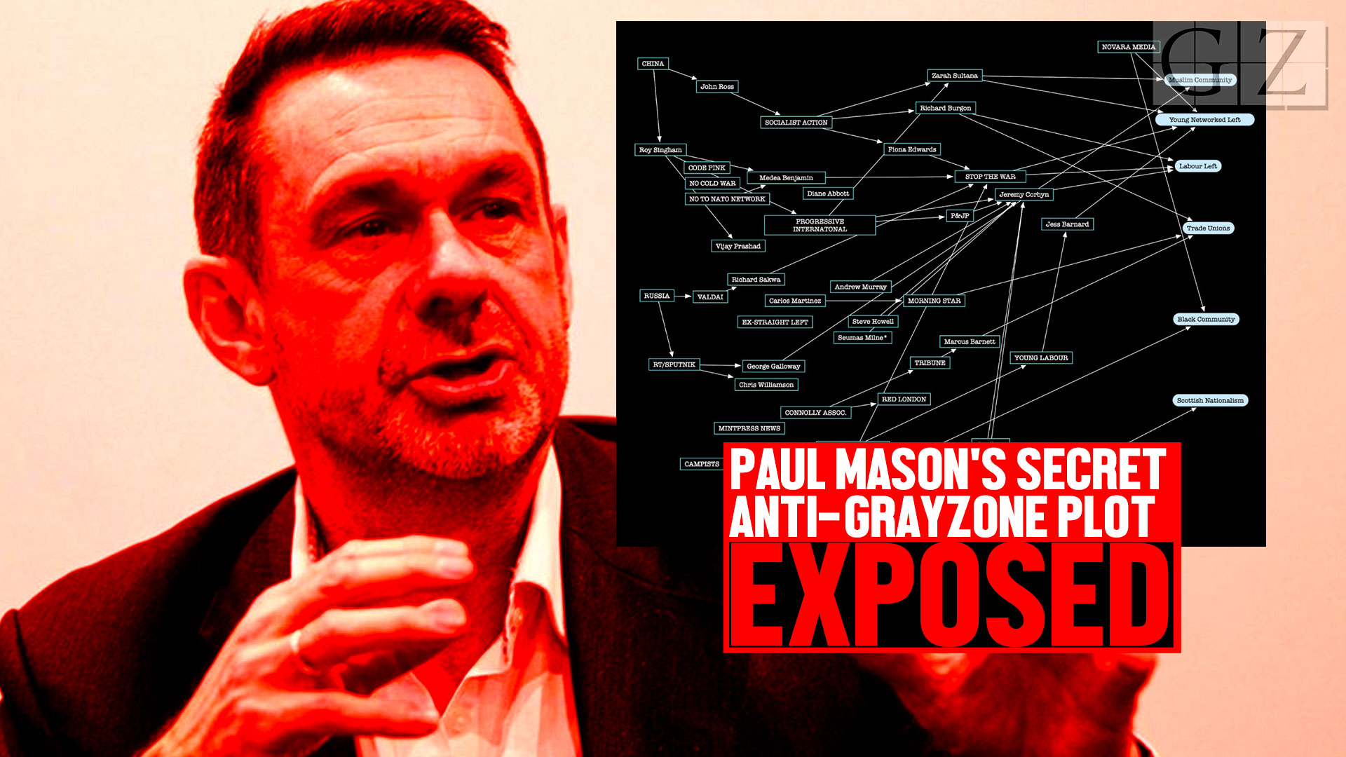 Paul Mason's covert intelligence-linked plot to destroy The Grayzone exposed - The Grayzone