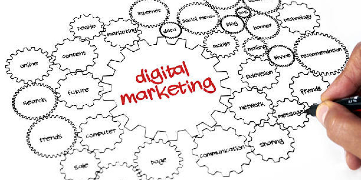 Top Digital Marketing Agency Services for E-commerce, Real Estate & Local Businesses?