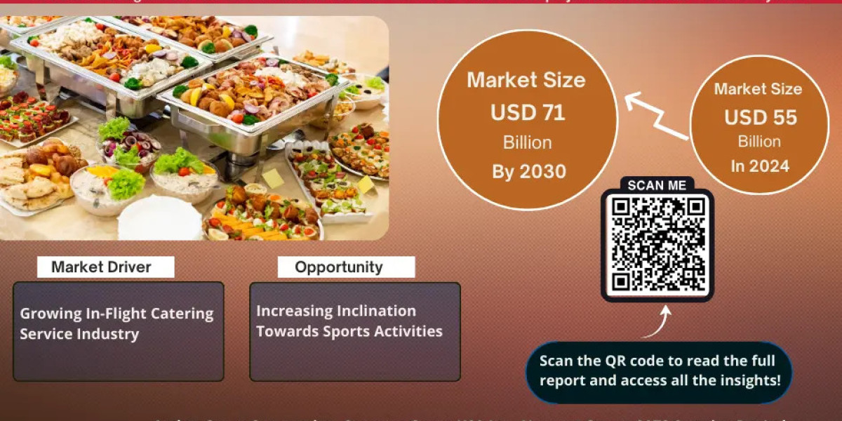 U.S. Catering Market Trends 2025: Key Insights & 5.2% CAGR Projection